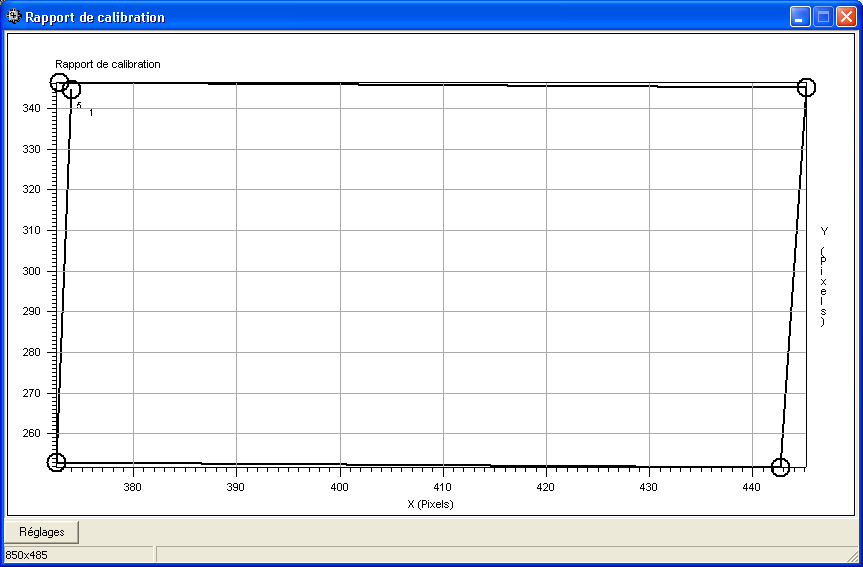 Graphique de calibration