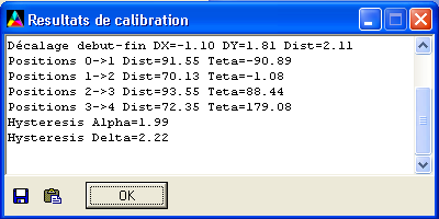 Les paramètres de calibration