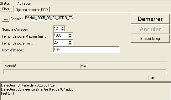 Le panel des flats