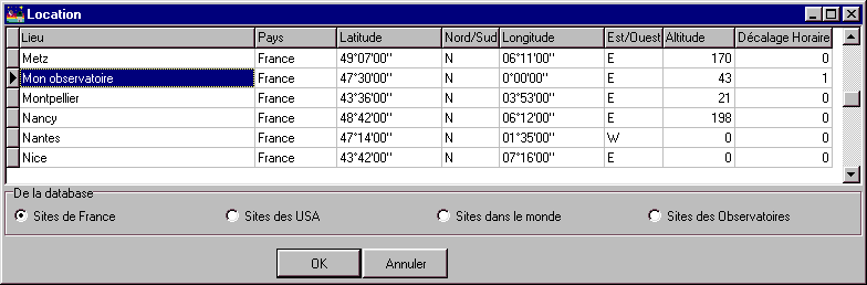 Différents lieux de France proposés