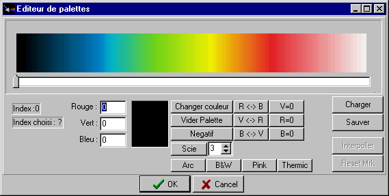 l'éditeur de palettes; Cliquer sur partie désirée pour de plus amples explications