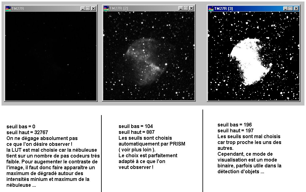 exemples de bonne et mauvaise visualisations ...